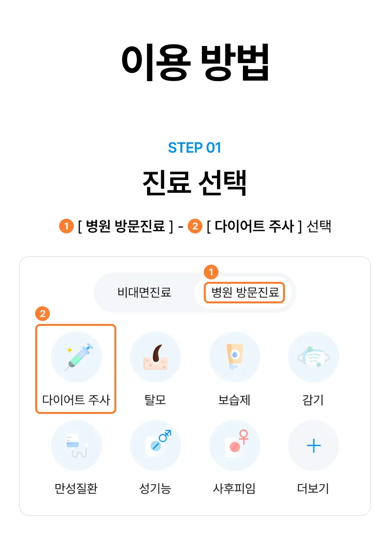 다이어트 병원 방문 진료 OPEN (다음 내용 참조)