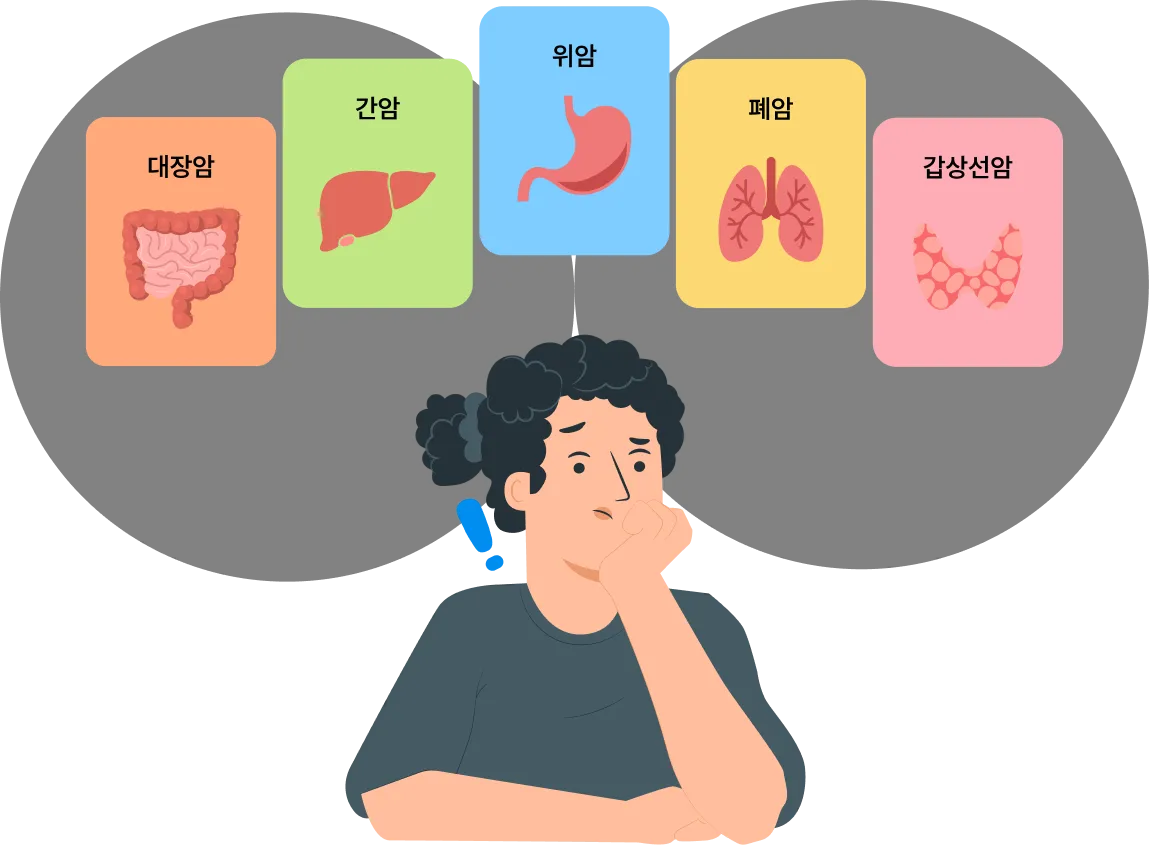 Soldoc-c28-img-cancer-mob 이미지