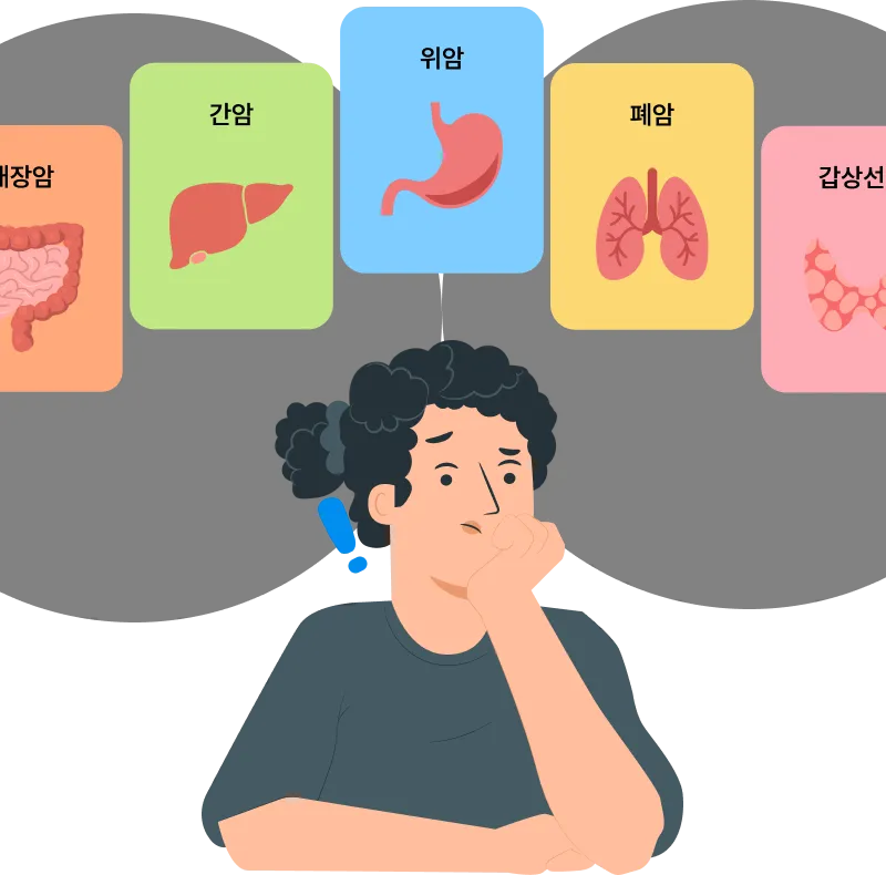 Soldoc-c28-img-cancer 이미지