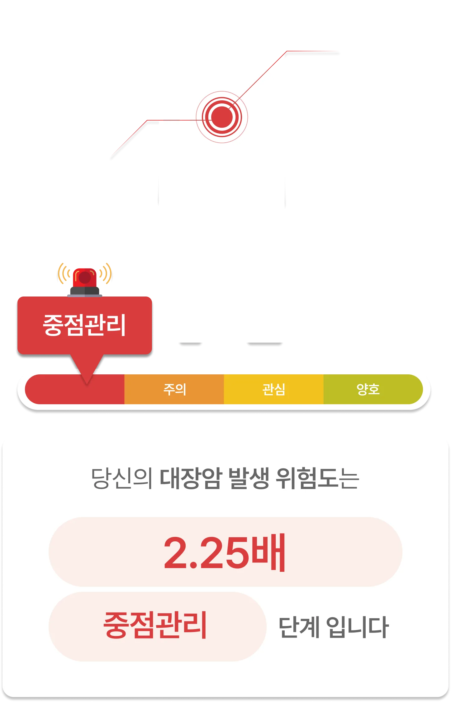 Soldoc-c28-img-careful 이미지