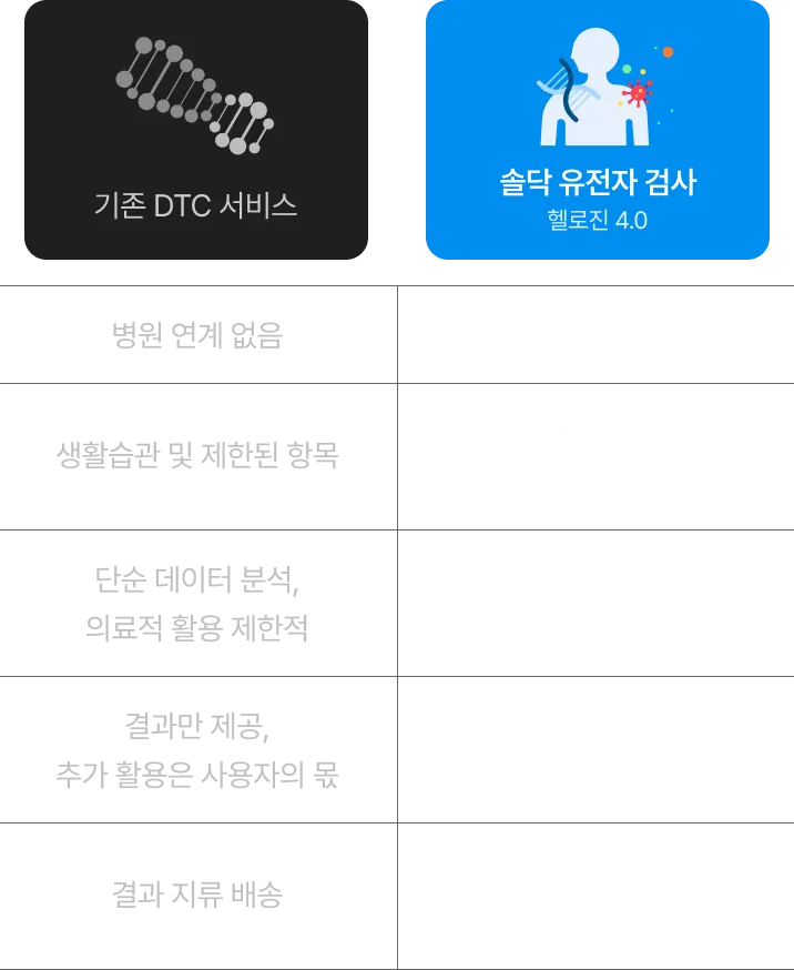 Soldoc-c28-img-exact 이미지