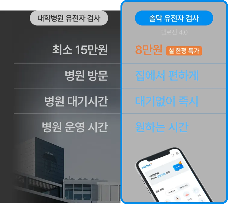 Soldoc-c28-img-half-2 이미지