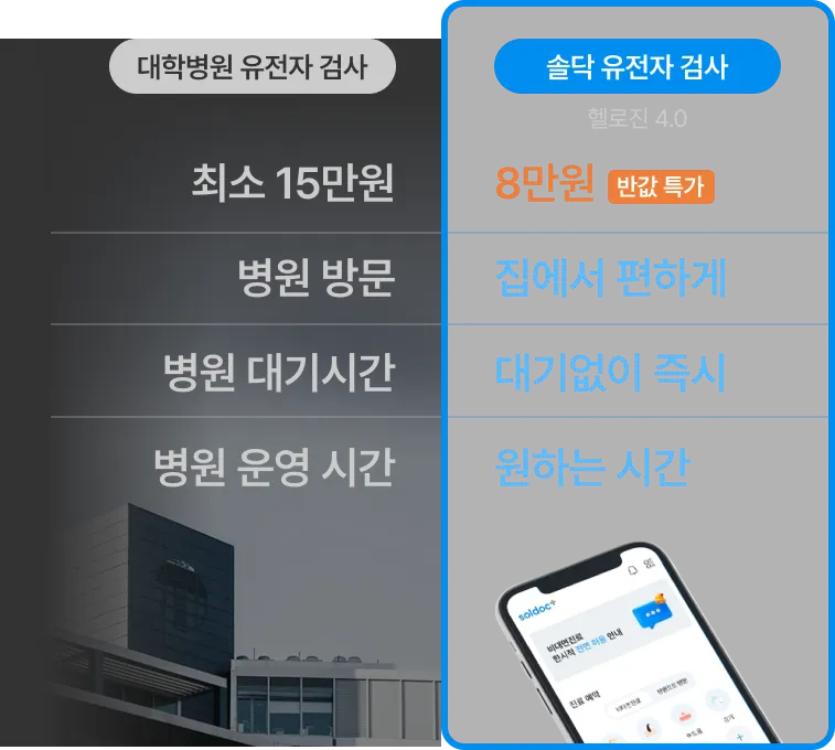 Soldoc-c28-img-half 이미지