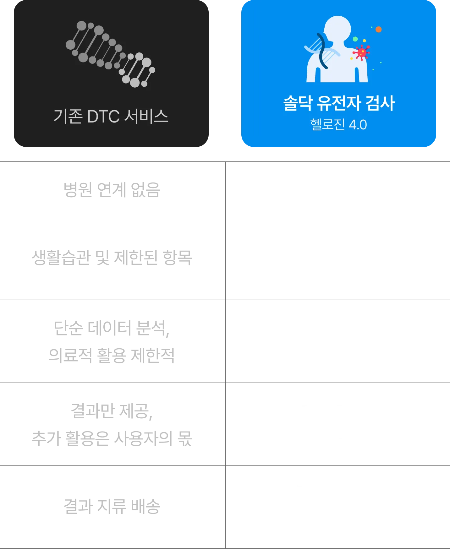 Soldoc-c30-img-exact 이미지