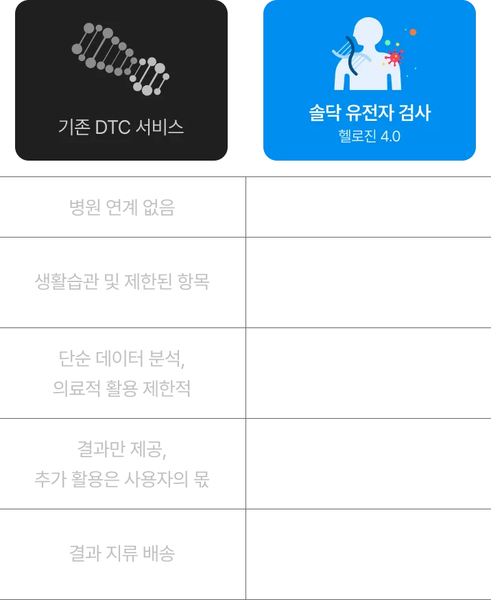 Soldoc-c33-img-exact 이미지