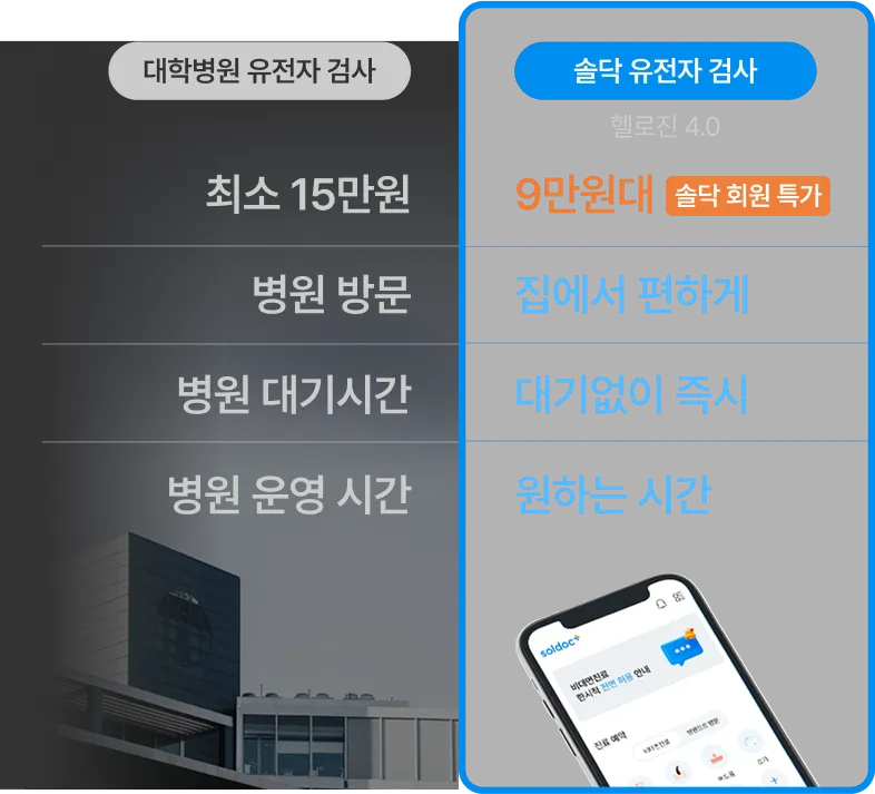 Soldoc-c33-img-half-2-mob 이미지