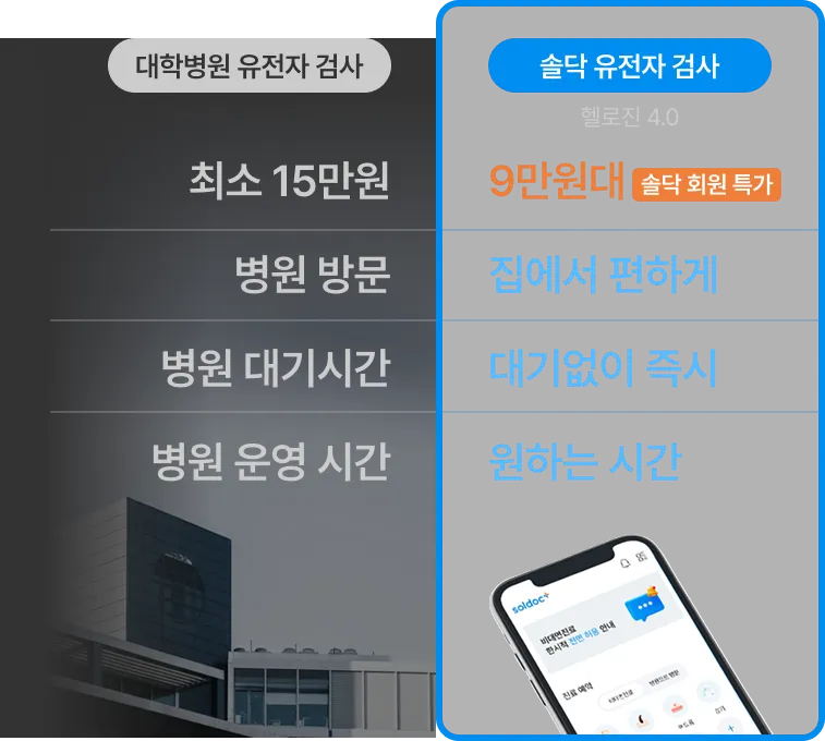 Soldoc-c33-img-half-2 이미지