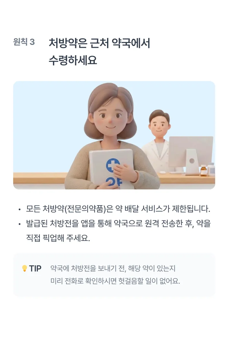 솔닥 비대면진료 기본 3원칙 - 3원칙: 처방약은 근처 약국에서 수령하세요