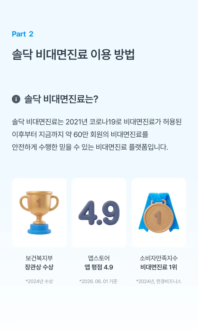 솔닥 비대면진료 이용 방법 안내
